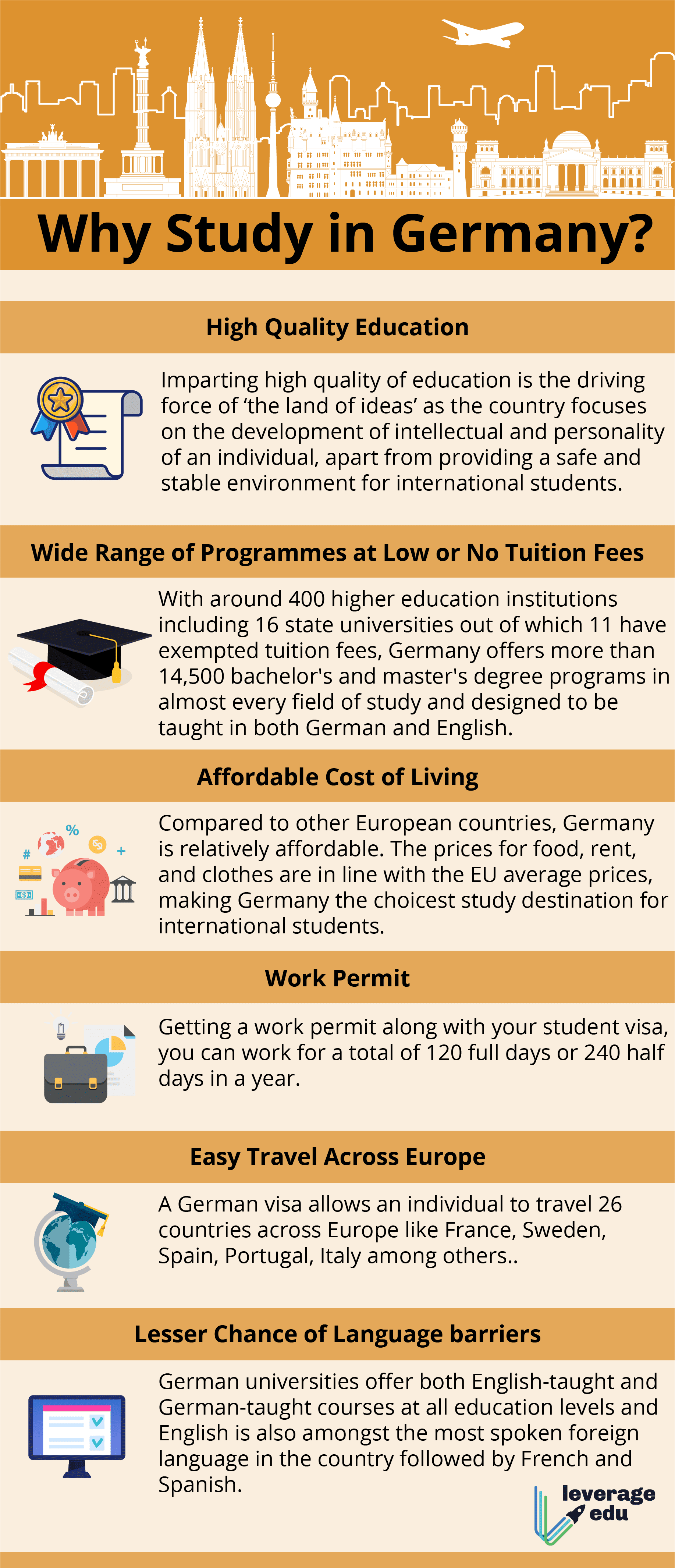 Why Study in Germany Leverage Edu